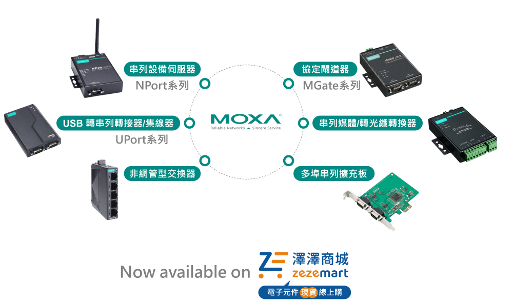 buy Moxa at zezemart